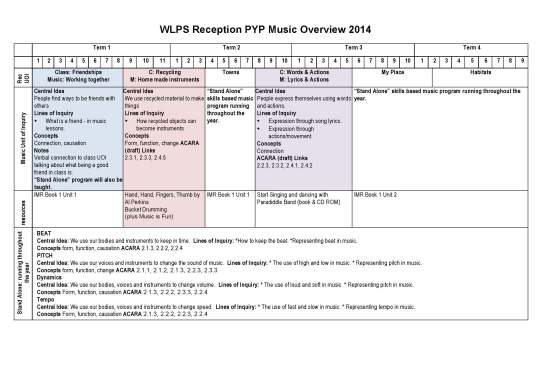 WLPS Reception PYP Music Overview 2014